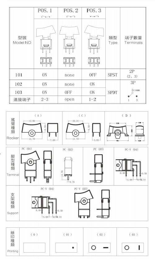 SA系列 网站